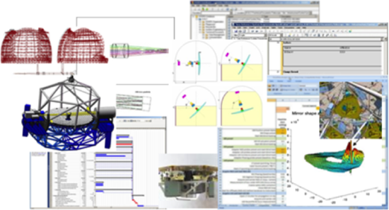 Applying a Model-Based Approach to Support Requirements Analysis on the ...